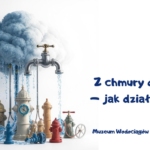 Z chmury do kranu – jak działa miasto! Muzeum Wodociągów w Bydgoszczy